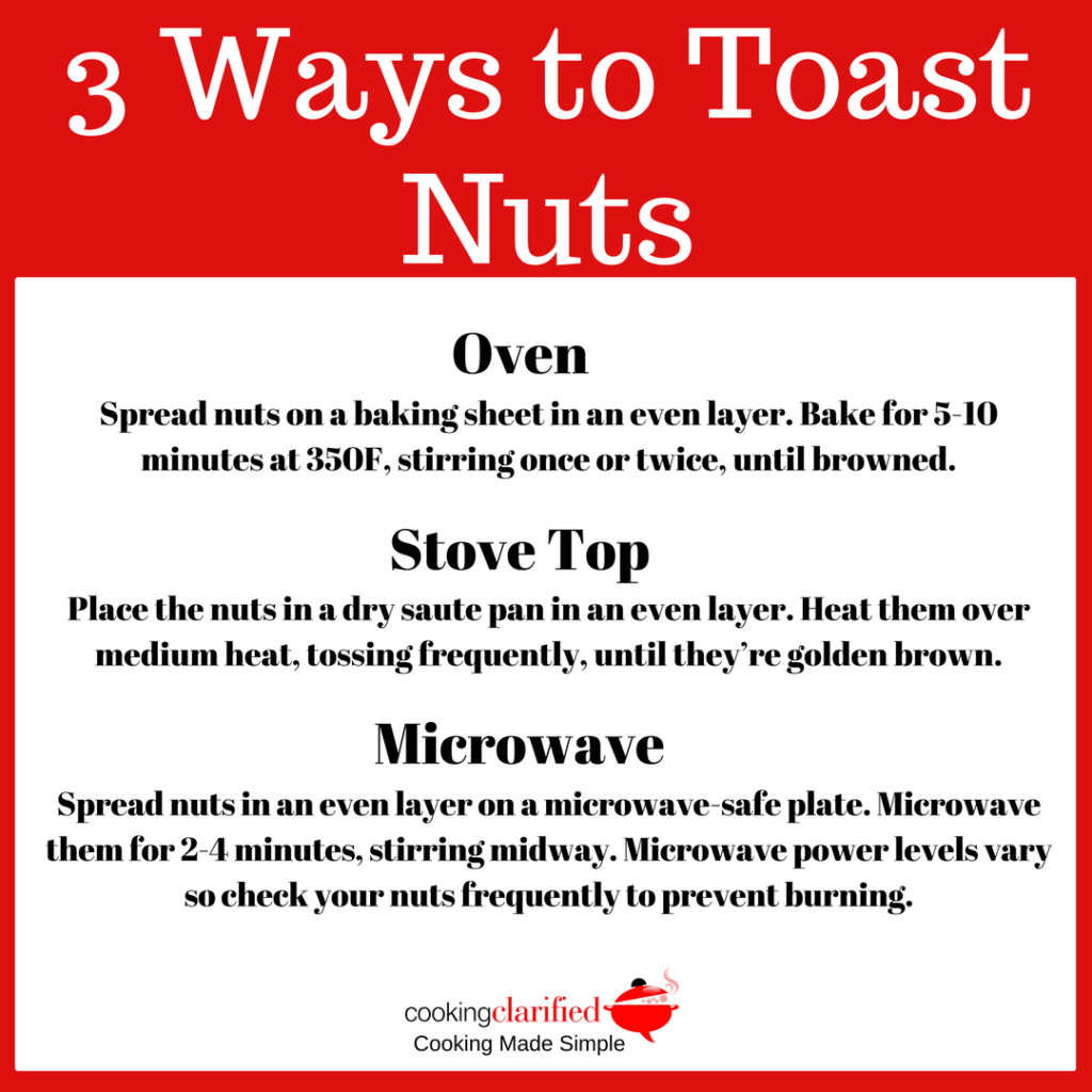 How to Toast Nuts Cooking Clarified