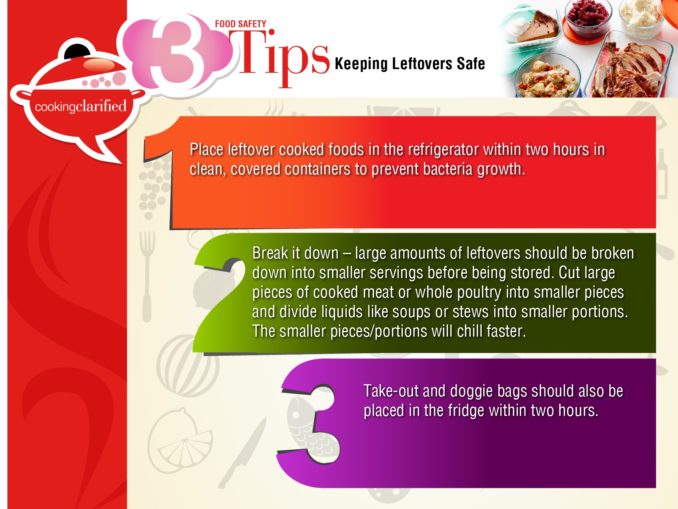 Five Slow Cooker Food Safety Tips Cooking Clarified