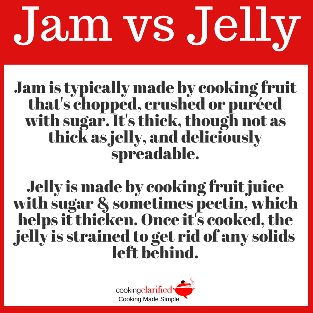Jam vs Jelly Raspberry Almond Oat Bars Cooking Clarified