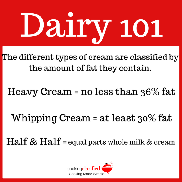 Dairy 101 Heavy Cream? Half and Half? Know your Dairy! Cooking