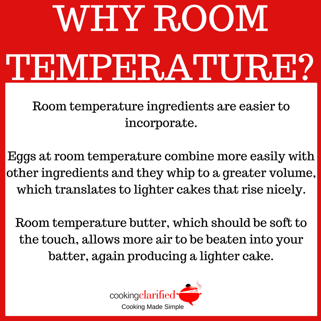 Room temperature