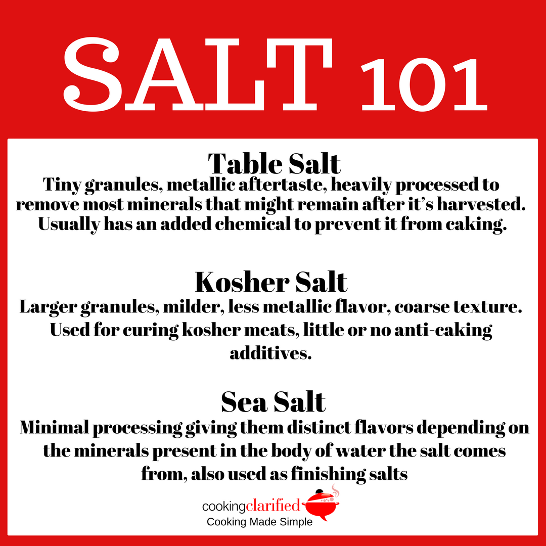 Salt 101