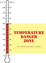 Time Temperature Danger Zone