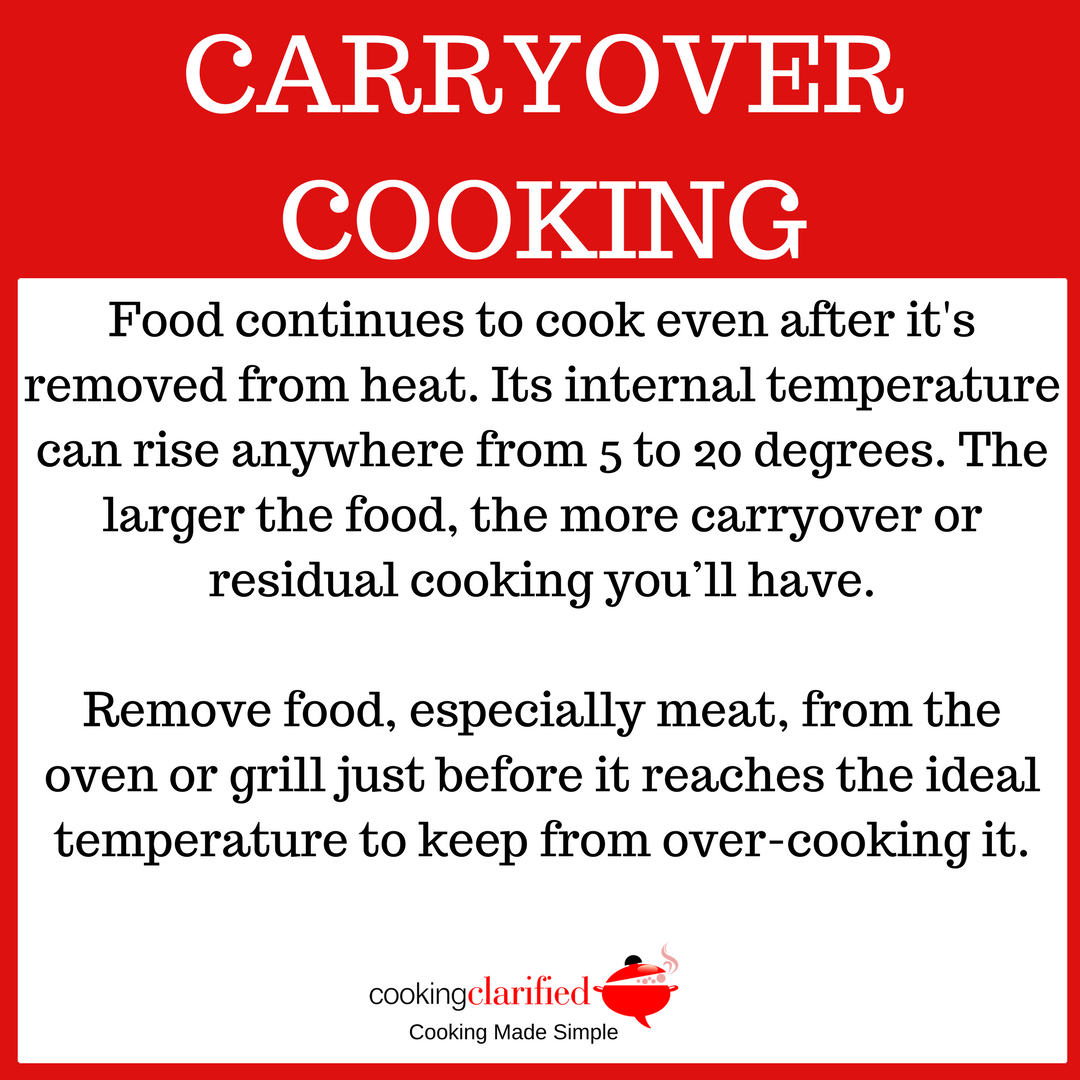 Carryover cooking