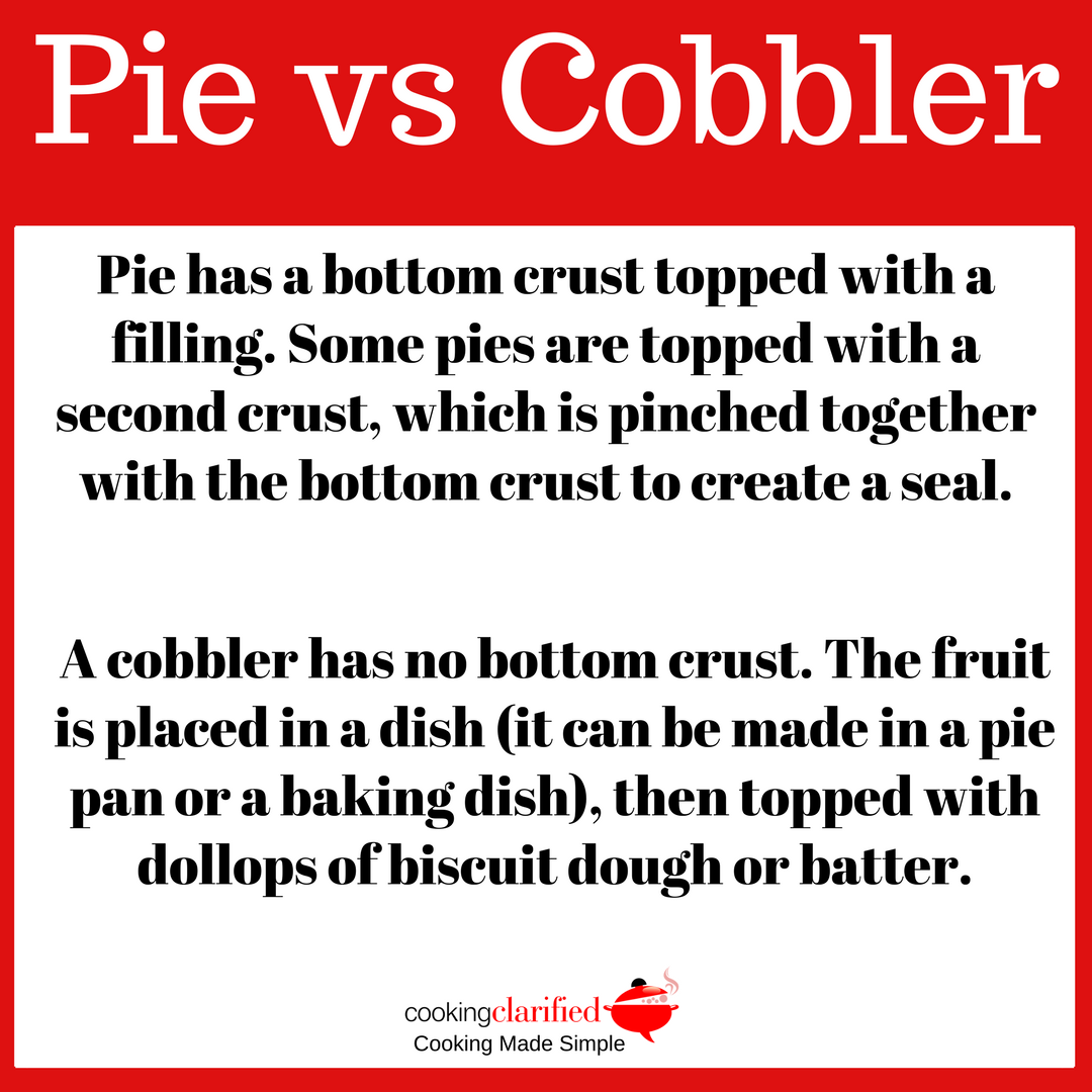 Pie, cobbler, tart, crumble