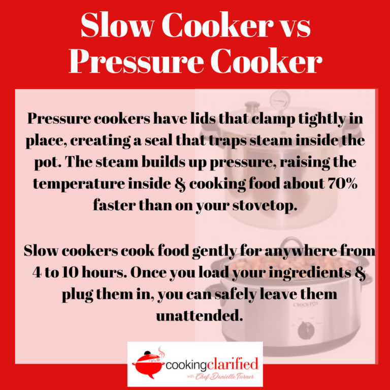 Crockpot vs Pressure Cooker Cooking Clarified