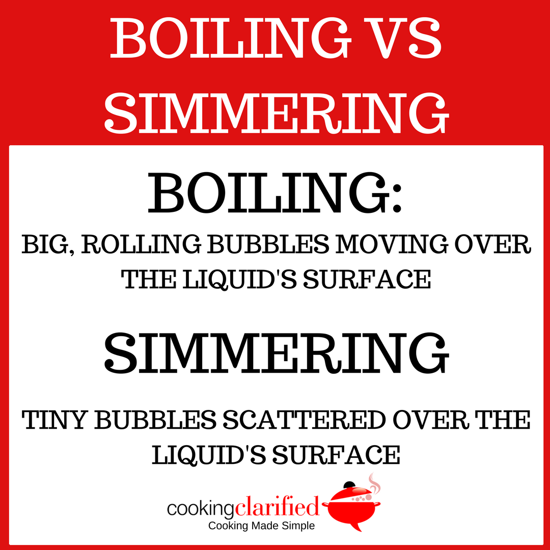 Boiling vs Simmering – TIP PIN