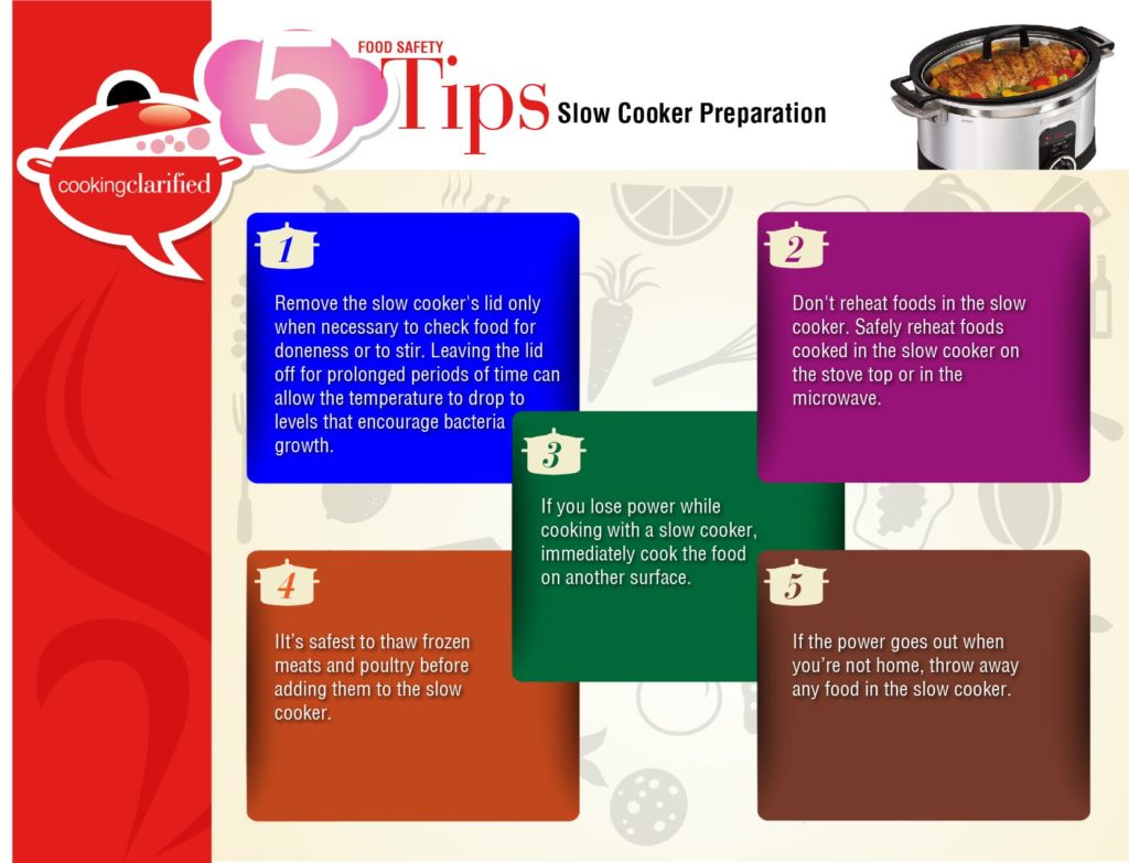 Five Slow Cooker Food Safety Tips Cooking Clarified