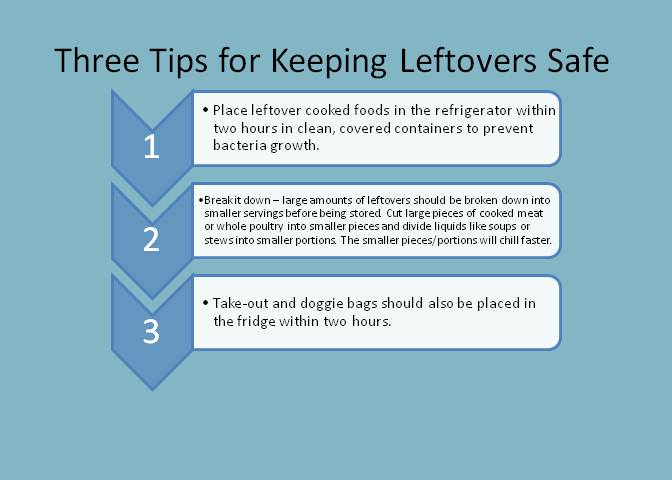 Three Tips for Keeping Leftovers Safe