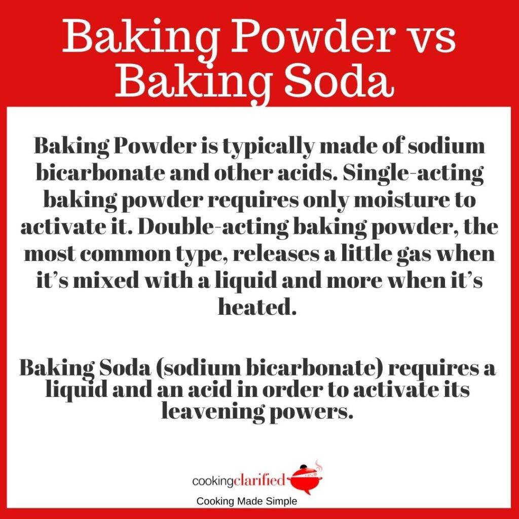 Baking Powder vs Baking Soda
