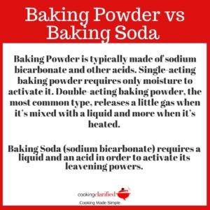 Baking Powder vs Baking Soda – Cooking Clarified