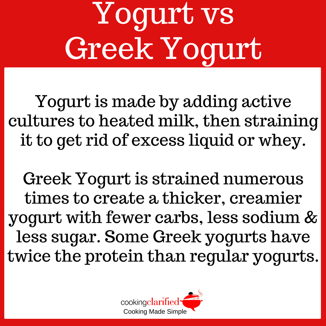 Yogurt-vs-Greek-Yogurt